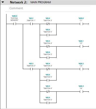 PLC Ladder Logic Examples - Example 4 | Engineering Arena