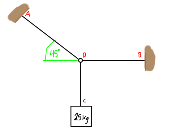 Statics Solved Problems Engineer4Free The 1 Source for Free
