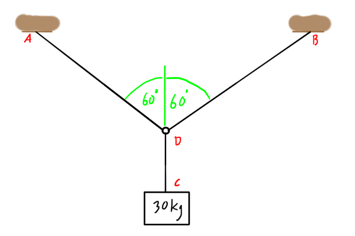 Statics Solved Problems Engineer4Free The 1 Source for Free