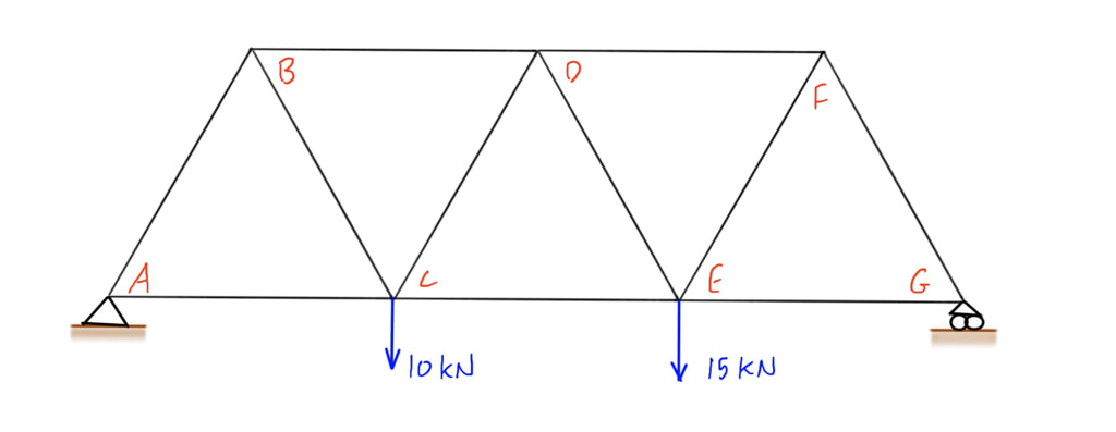Statics Solved Problems Engineer4Free The 1 Source for Free