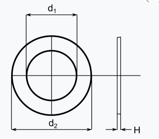 Washer Sizes - Chart of SAE and USS dimensions - Engineering.com