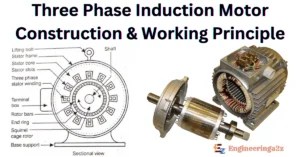 Three Phase Induction Motor | Construction and Working Principle