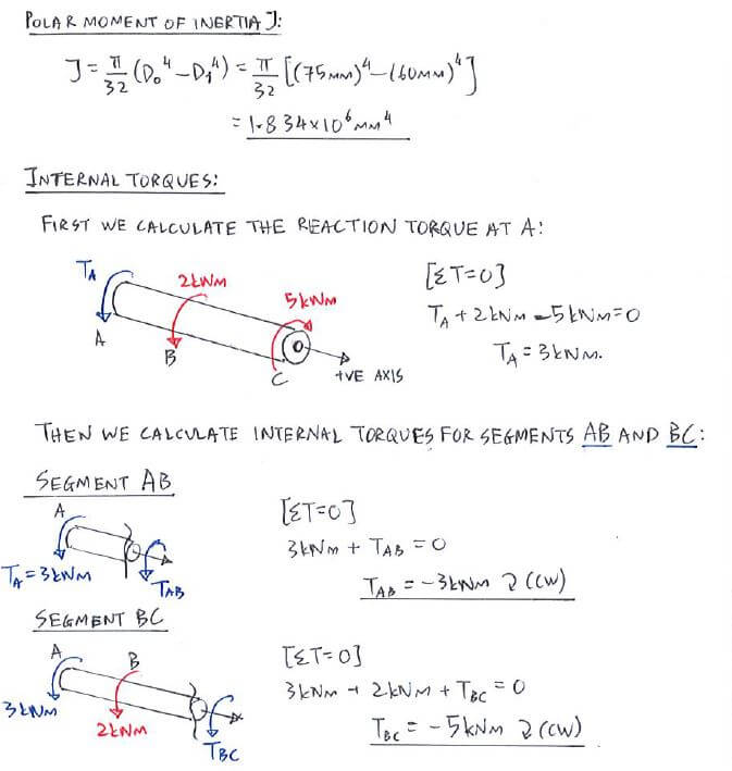 Question 1 C3.3 Angle of Twist Solid Mechanics I