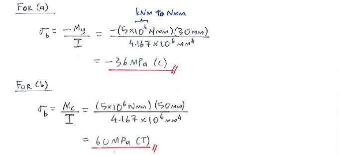 Example C4.2 Flexure Formula Solid Mechanics I