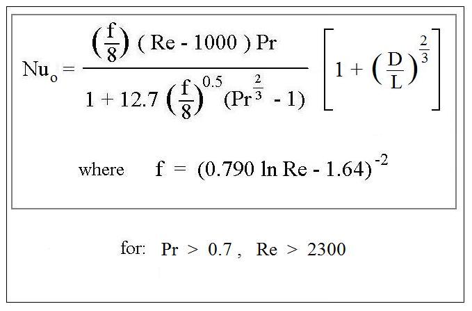 Forced Convection Heat Transfer Coefficient Calculator spreadsheet