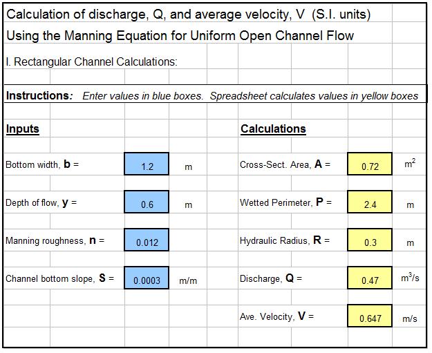Manning Equation Open Channel Flow Calculator Excel SpreadsheetLow Cost