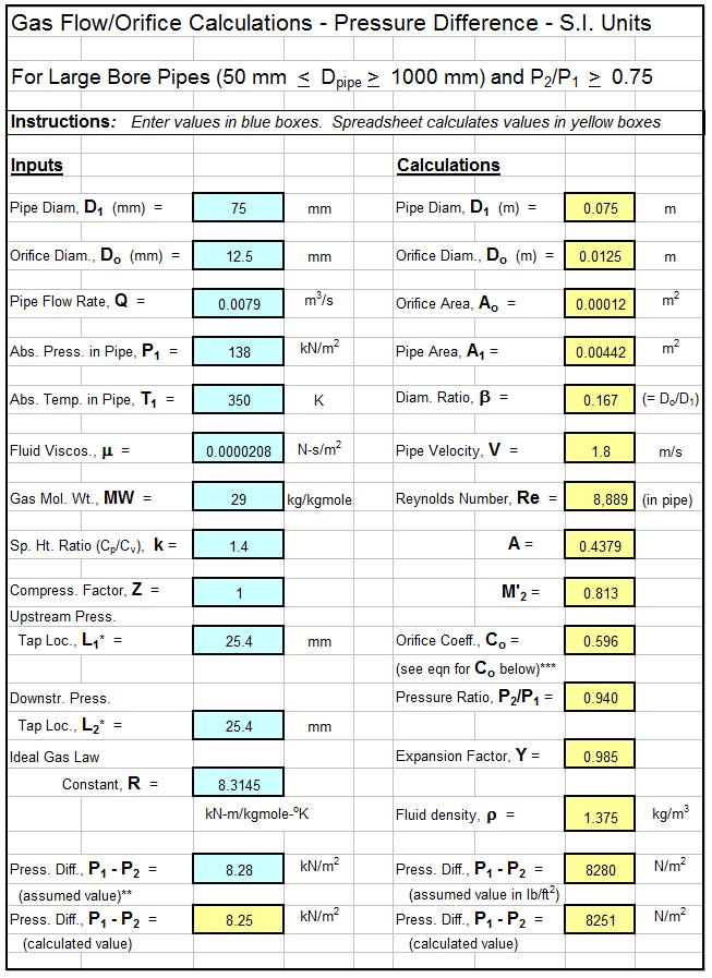 ISO 5167 orifice plate flow meter Excel spreadsheetLow Cost Easy to Use