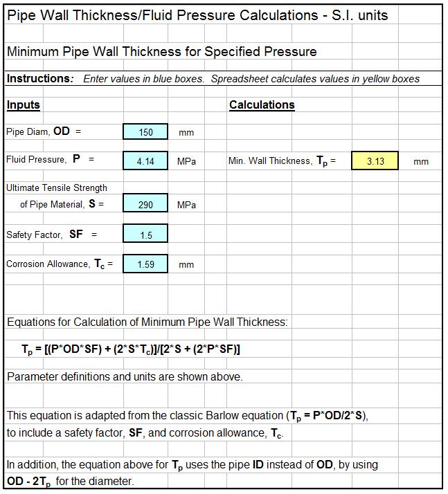 How To Calculate Wall Thickness Of Pipe at Monica Rice blog