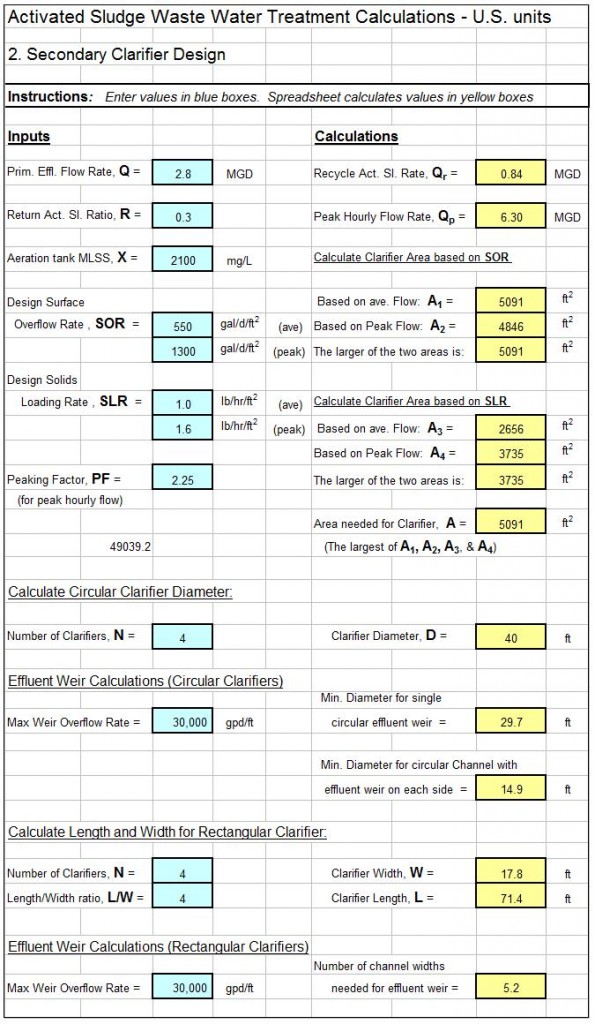 secondary clarifier design Archives Low Cost Easy to Use