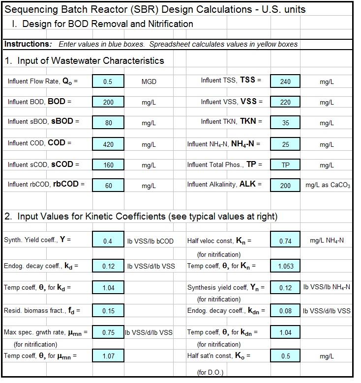 Mbbr Sewage Treatment Plant Design Calculation Online Retailer gbu