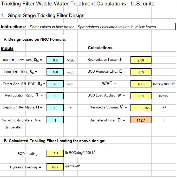 Trickling Filter NRC formula design calculations spreadsheetLow Cost
