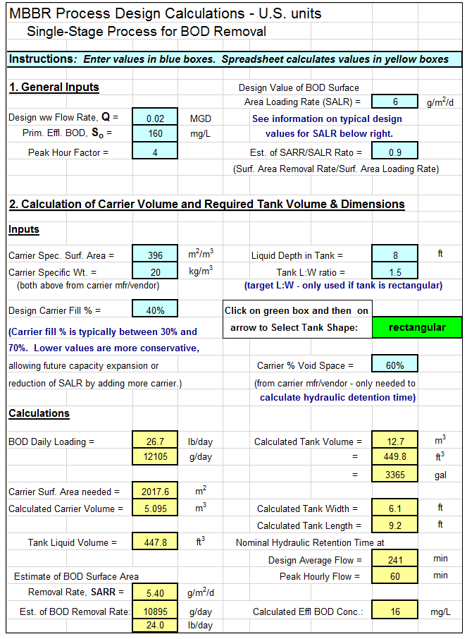 MBBR Wastewater Treatment Design SpreadsheetLow Cost Easy to Use