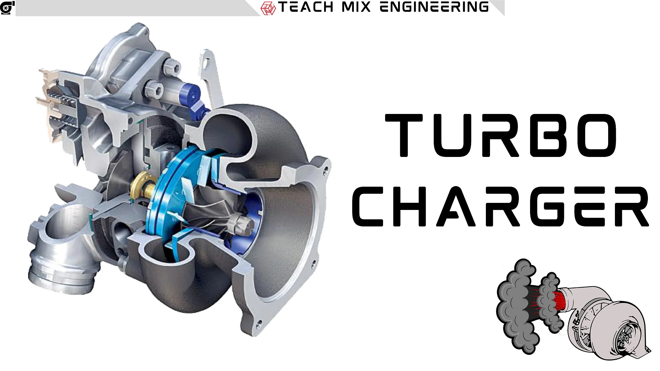 What Is the Function of a Turbocharger in a Car? Engineeringmix