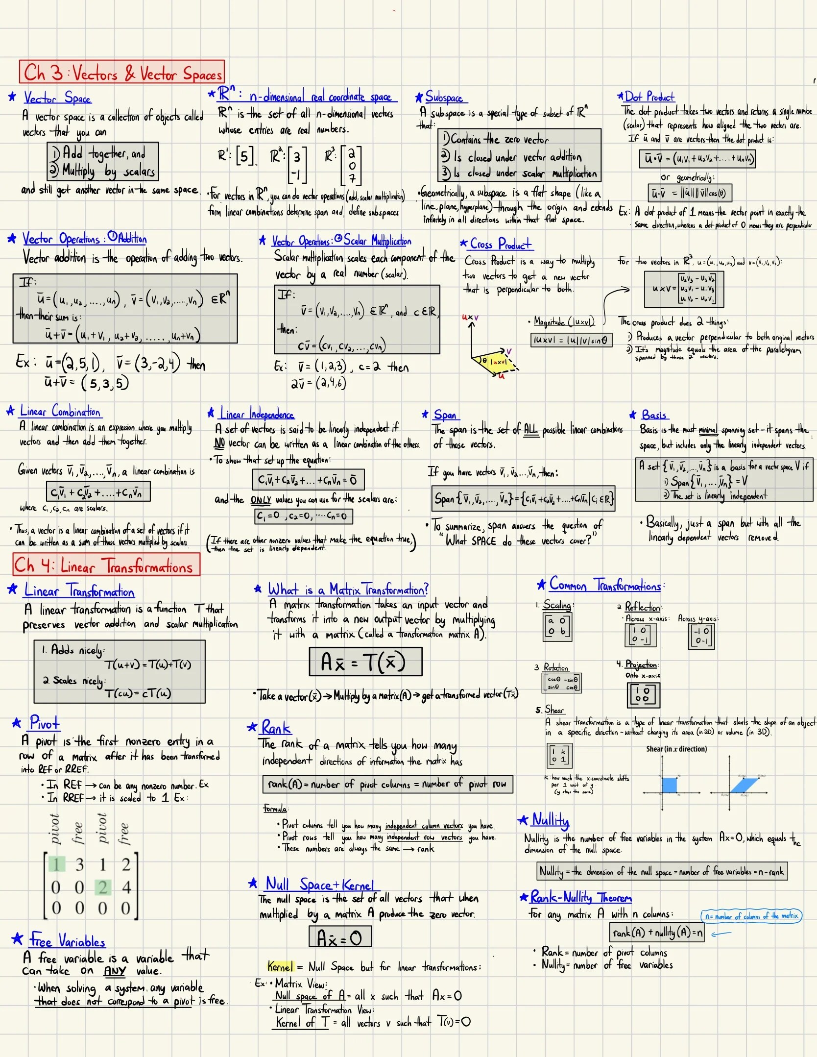 Linear Algebra Full Study Notes Formula Sheets Engineering Notes