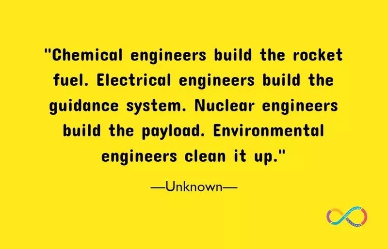 funny engineering phrases a passion for engineering