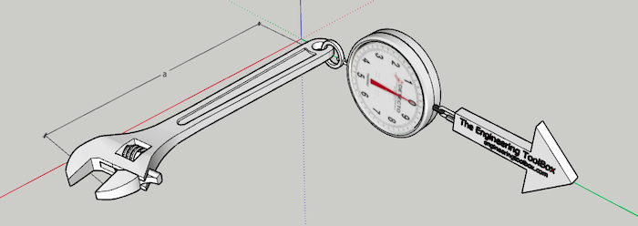 Improvised Torque Wrench