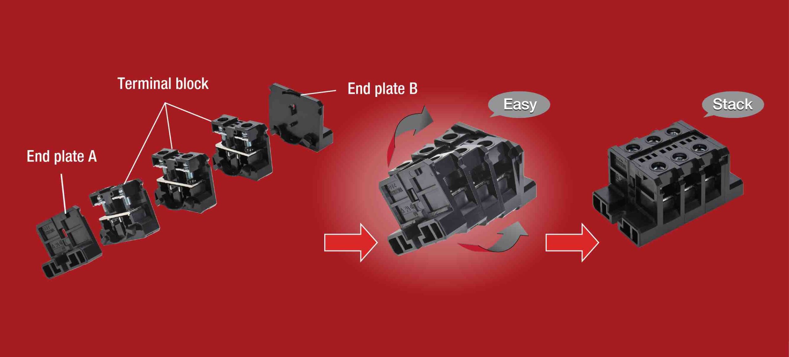 Terminal blocks can be easily stacked together or ordered preassembled