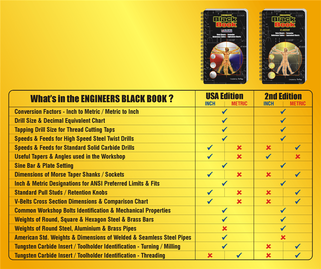 fastener black book pdf free download wallpapergirlonthebeach