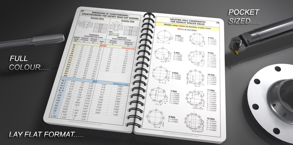 Engineers Black Book Machinist and Manufacturing Reference Book