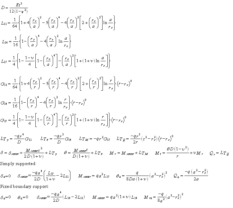 Circular Plate Deflection Calculator, Moments and Stress Equatio