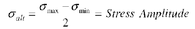 Modified Goodman Method Fatigue Curve Equation