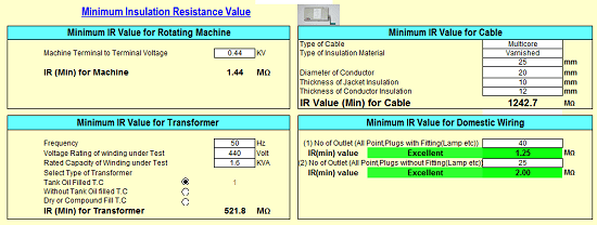 Insulation Resistance for Electrical Equipment Calculator Spreadsheet