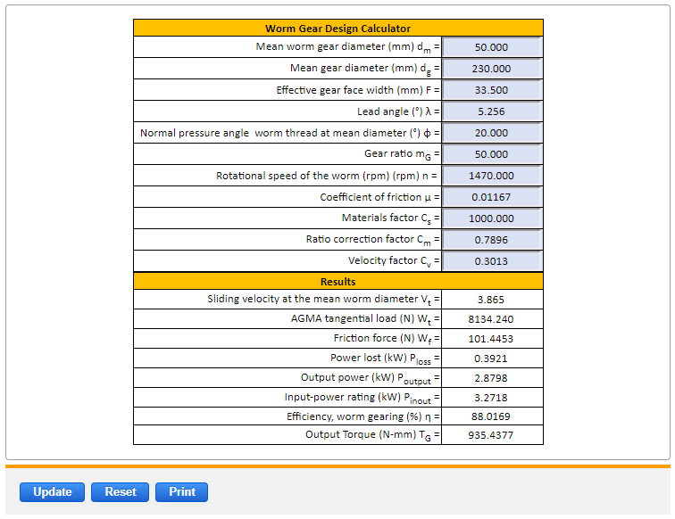AGMA Worm and Spur Gear Design Equations and Calculators