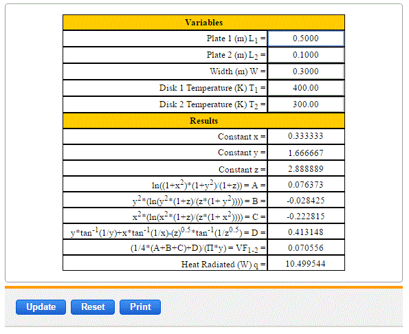 Radiant Heat Exchange Perpendicular Plates Equation and Calculator