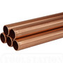 Copper Tubing HVAC Size Chart