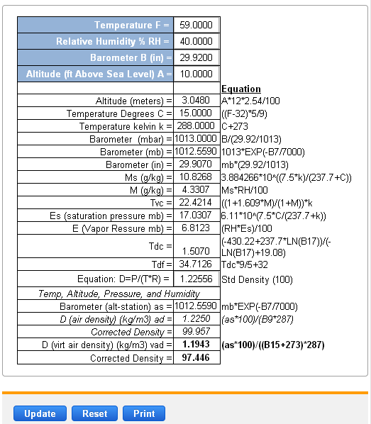 Air Density Equations and Calculator