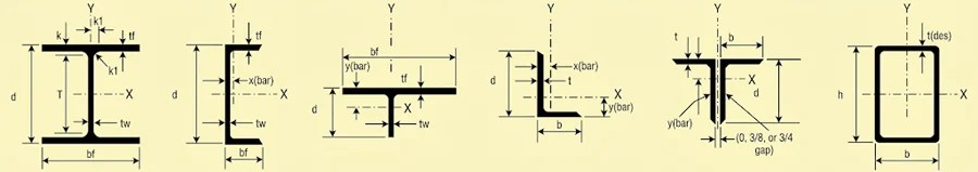 Aisc Wide Flange Beam Dimensions - Design Talk