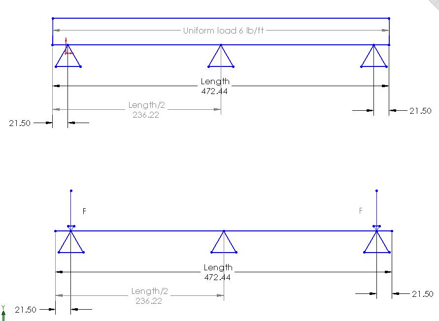 continuous beam with two equal spans, uniform load on both spans, overhang