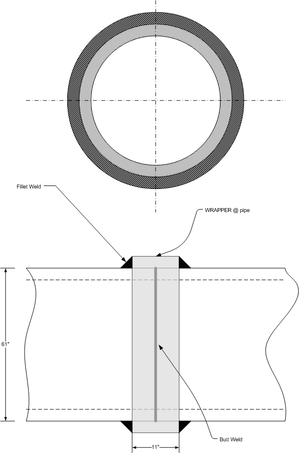 Fillet Weld Design pipe circumference.