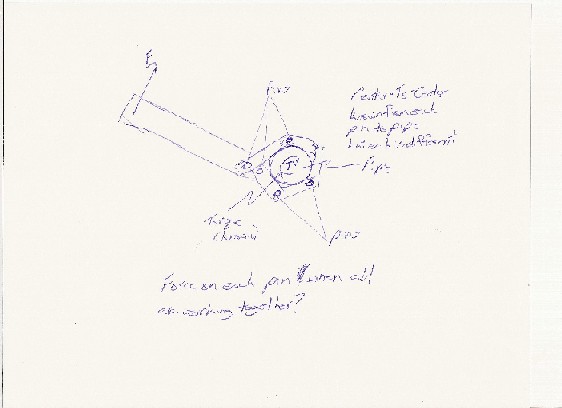 pin forces from torque on a manual tong Engineers Edge Forum www
