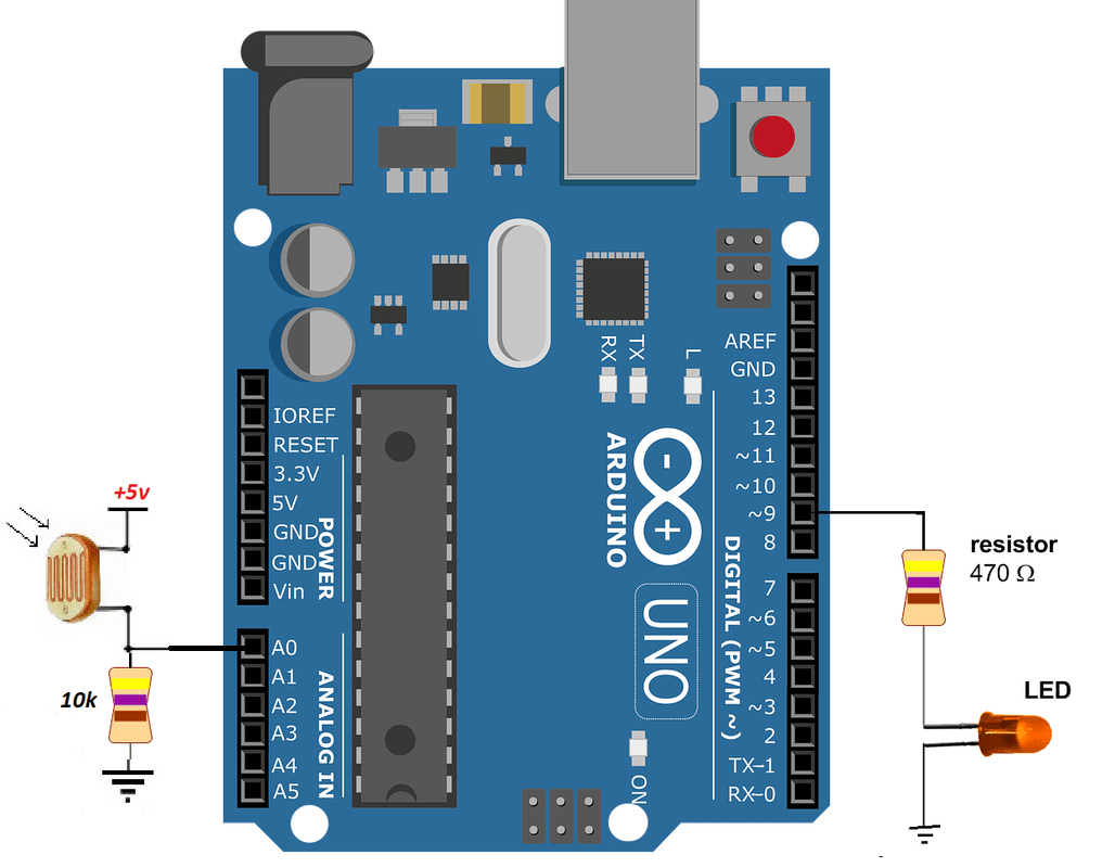Fading led with LDR(Light Dependent Resistor) using Arduino uno