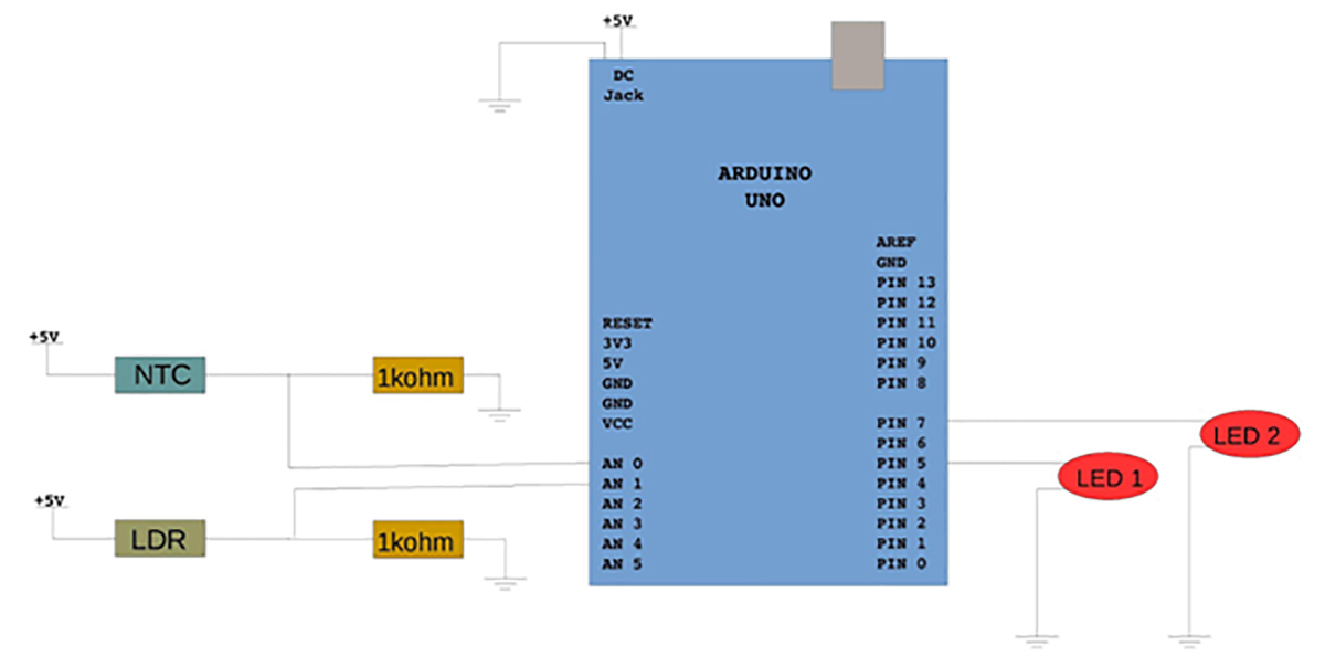 ADC in Atmega328p