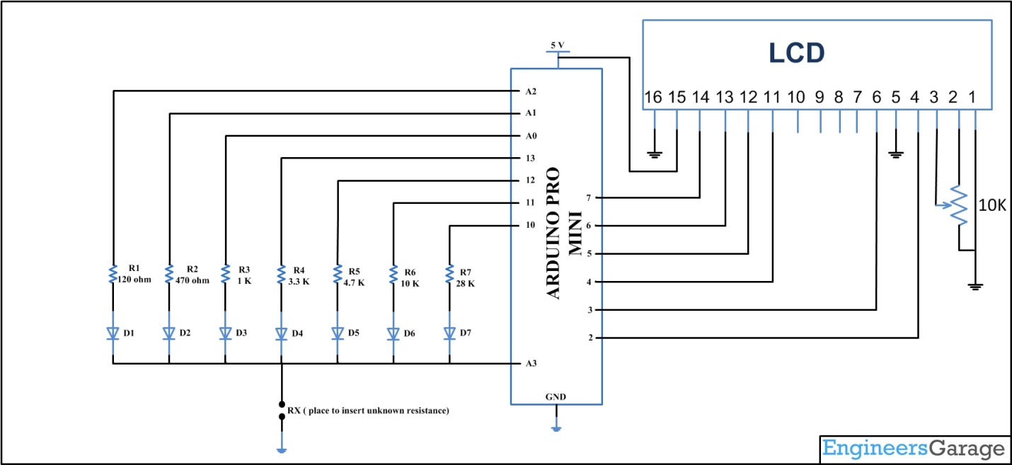 Digital Ohmmeter Circuit Diagram
