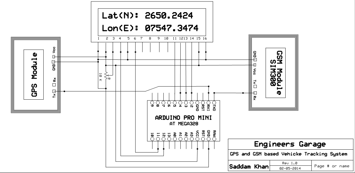 Vehicle Tracking System Circuit Diagram - Circuit Diagram