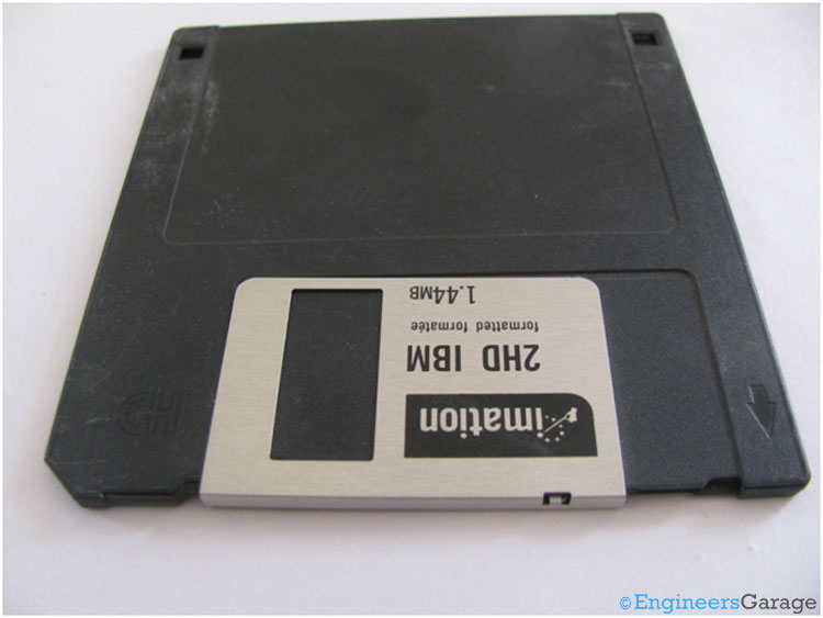 Insight How Floppy Disk works