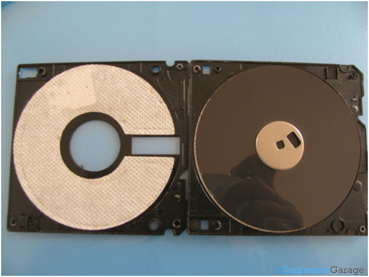 Insight How Floppy Disk works