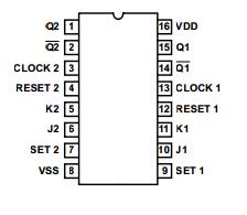 Jk Flip Flop Pin Diagram
