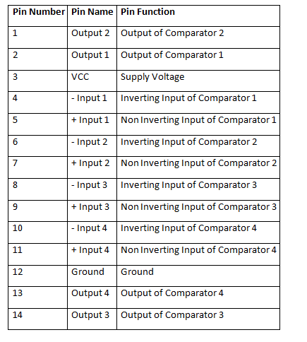 Make a Battery Level Indicator using LM339 IC (Part 7/9)