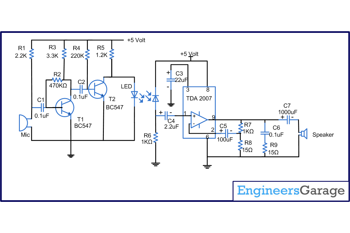 Music (Data) transfer by IR and Audio Amplifier TDA2007
