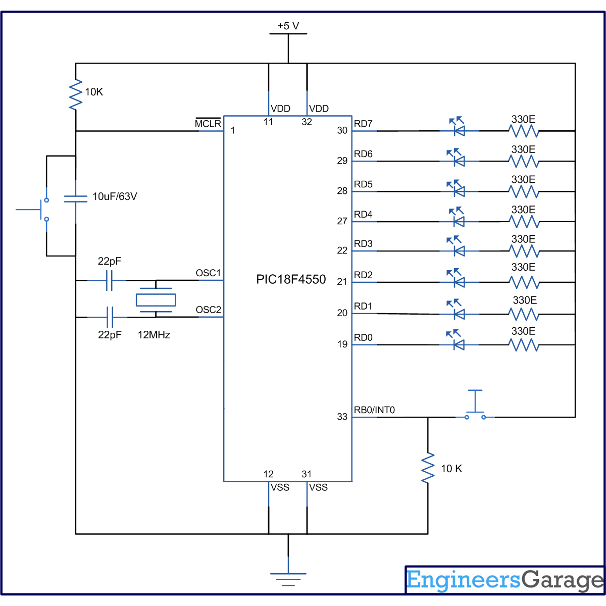 How to work with External (Hardware) Interrupts of PIC Microcontroller