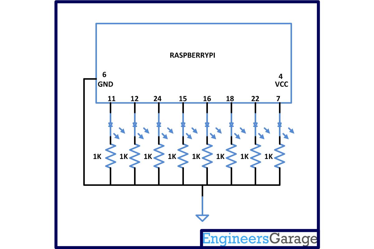 How to Use Timer in Raspberry Pi (Part 20/38)