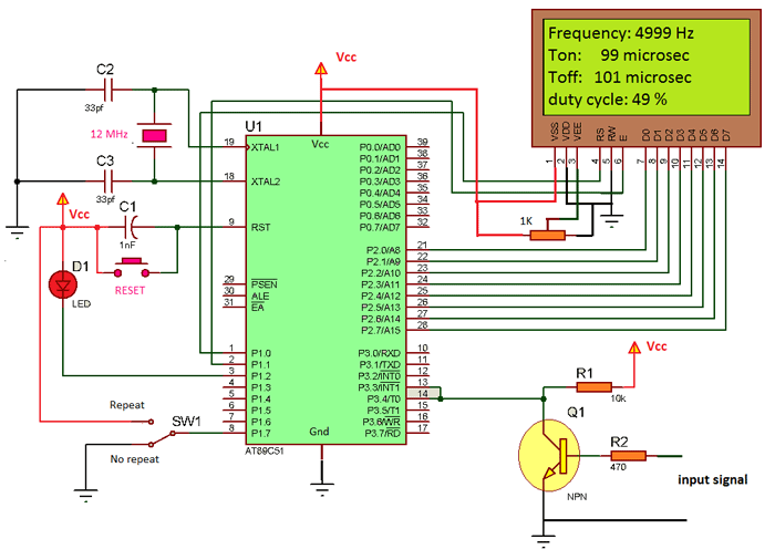 Frequency and Pulse Width Measurement using microcontroller