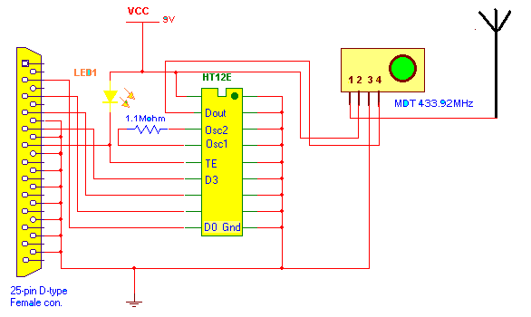 Wireless Stepper motor controller