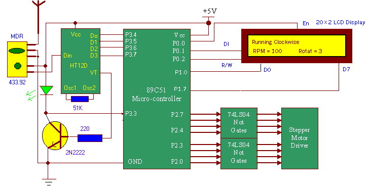 Wireless Stepper motor controller