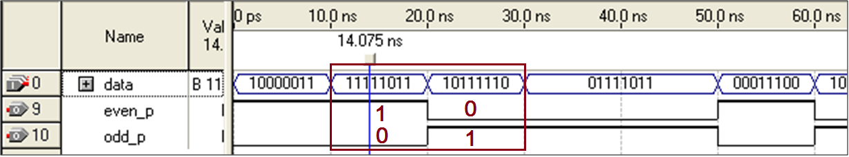 [DIAGRAM] 9 Bit Parity Generator Logic Diagram - MYDIAGRAM.ONLINE