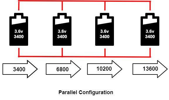 Series Parallel Battery Circuit